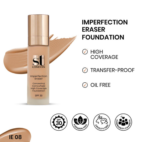 Foundations